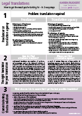 Guide to commissioning legal translations